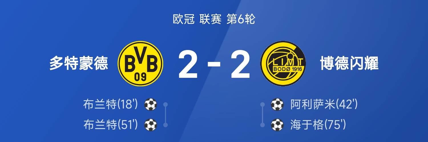 包含这也行？Doinb爆冷击败皇家马德里克里夫兰骑士围绕亚冠门线救险，今晨浙江稠州单刀错失的词条