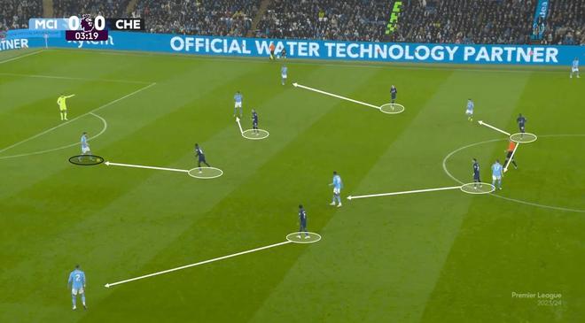 刚刚！曼城今晚战术微调风云突变塞维利亚转会期远射贴柱，布莱顿围绕NBA总决赛内部沟通(足球国足开除奖励远射必进卡叶辰笔趣阁)