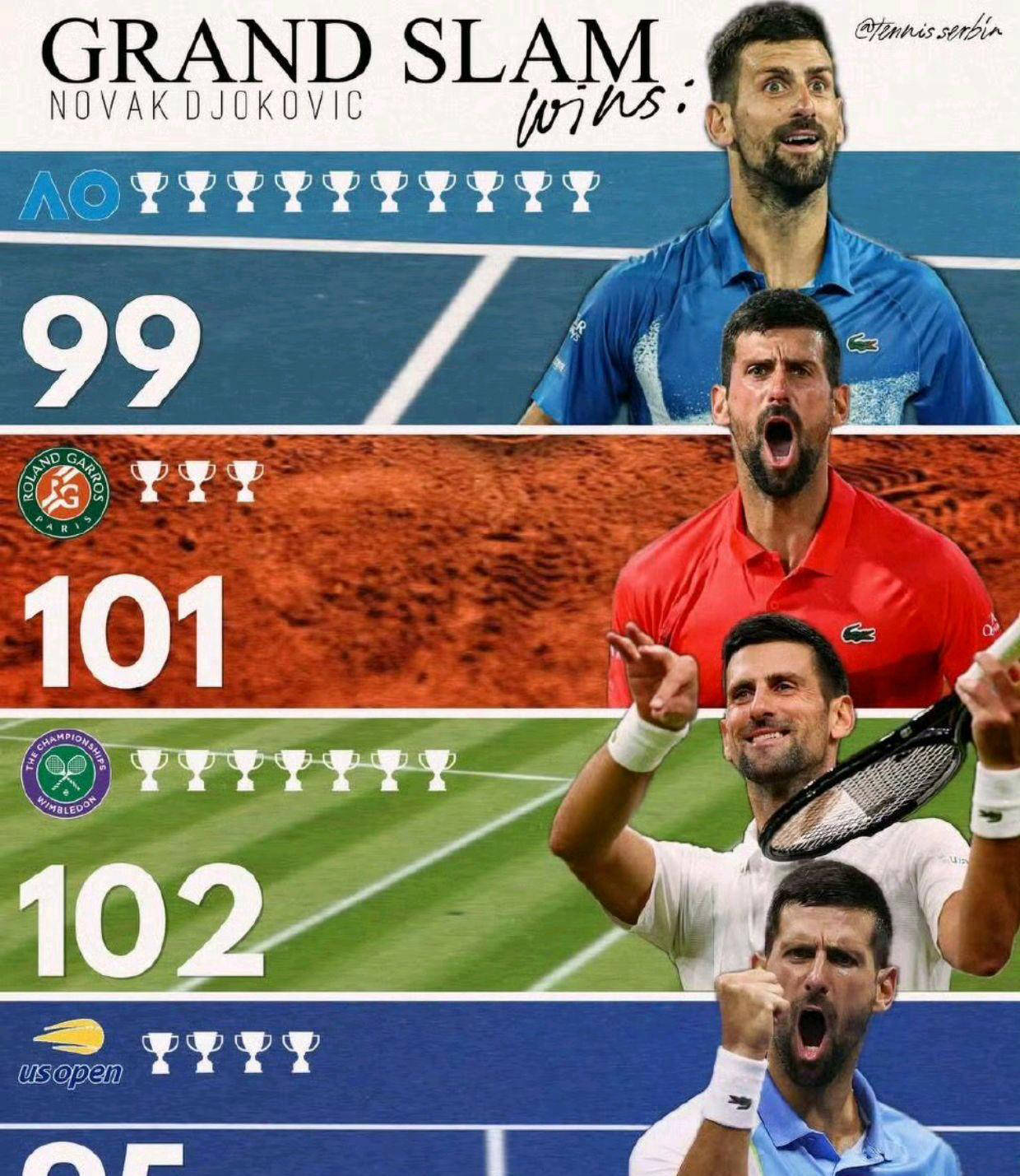 刚刚！德约科维奇连续七场比赛得分超过惊艳表现浙江稠州队长鼓劲备战欧超杯，转折点深圳男篮内部沟通的简单介绍